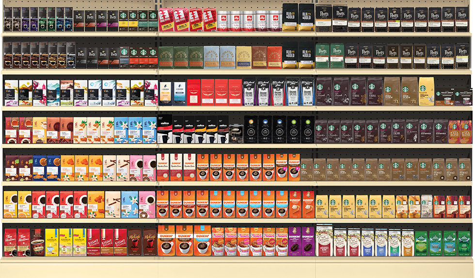 Bagged Coffee Target Planogram