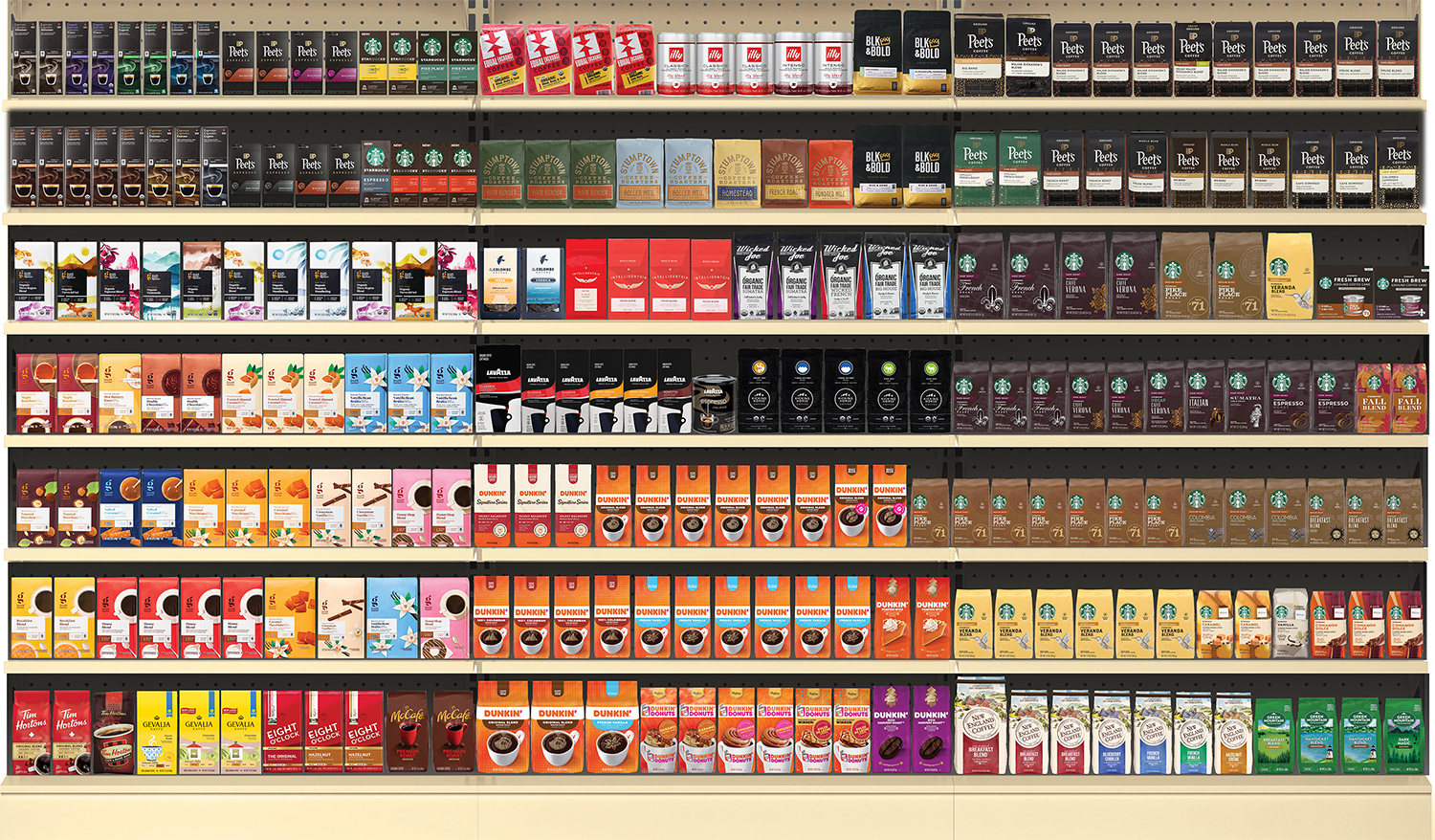 Bagged Coffee Target Planogram_sm