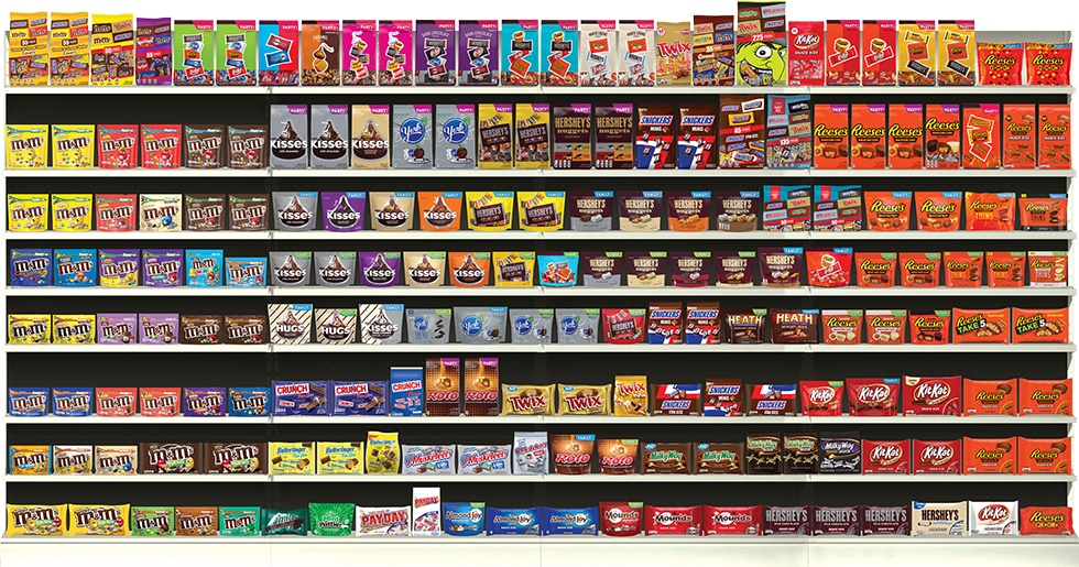 Chocolate Walmart Planogram