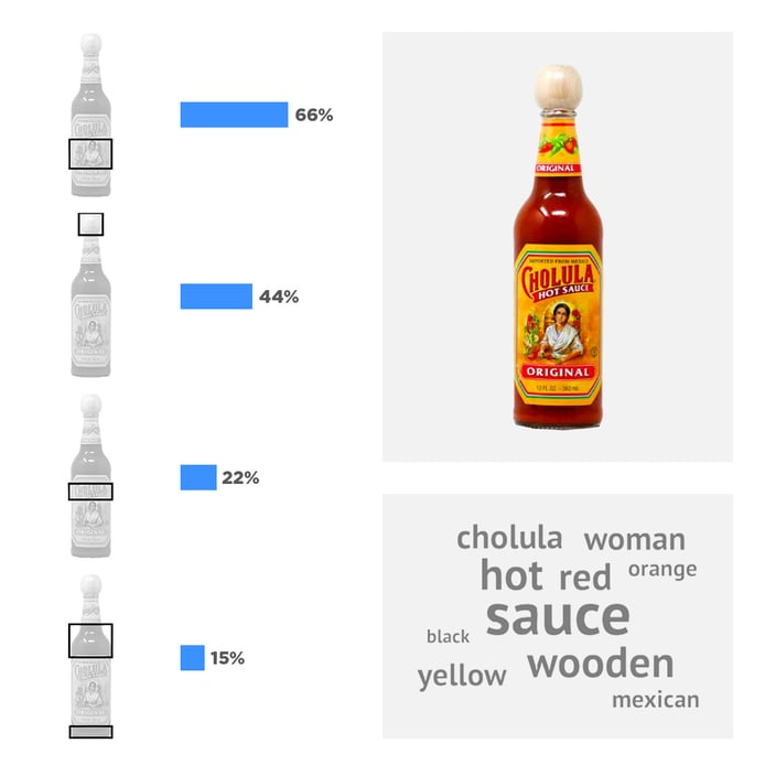 Cholula taco seasoning example 2