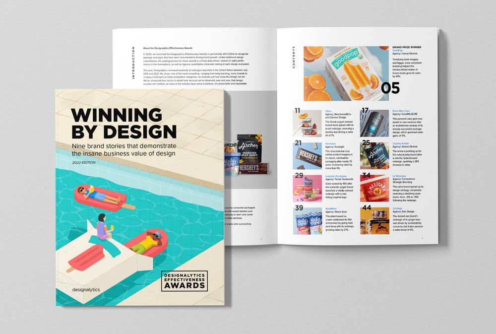 Special Report: 9 Brands That Prove the Insane Business Value of Design