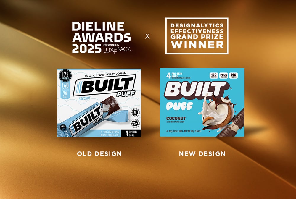 Designalytics Effectiveness Awards 2025: BUILT Claims Grand Prize
