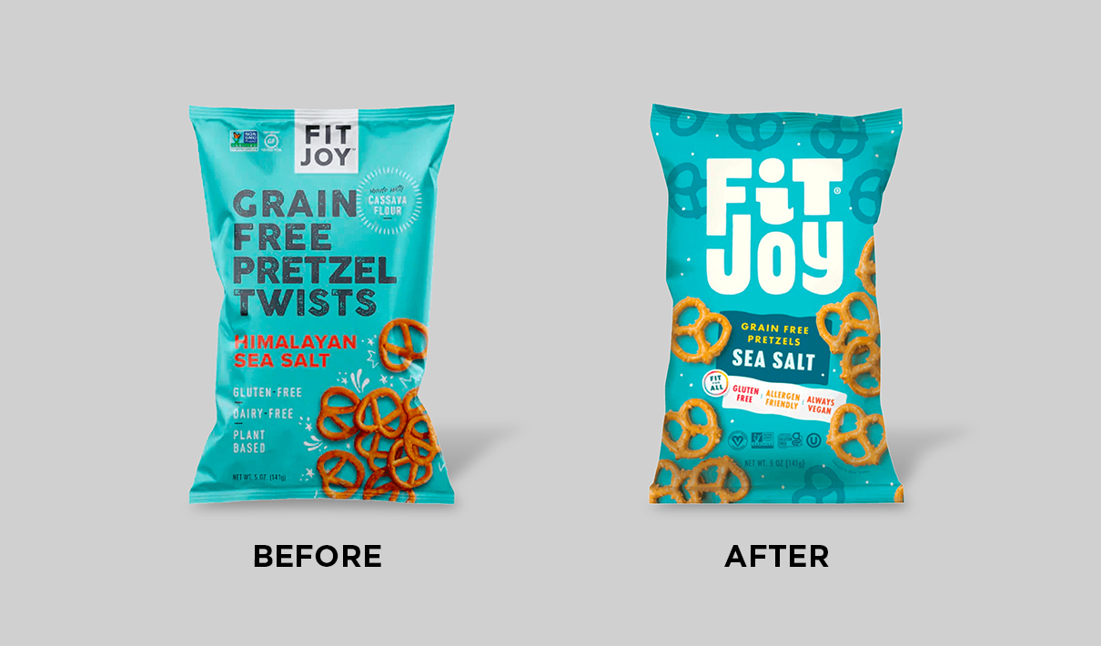 FitJoy - Before and After