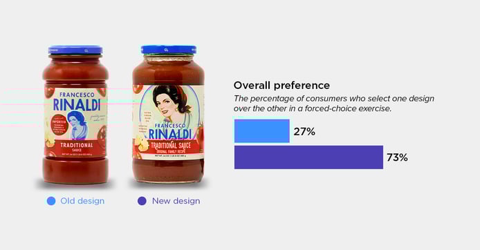 Francesco Rinaldi blog