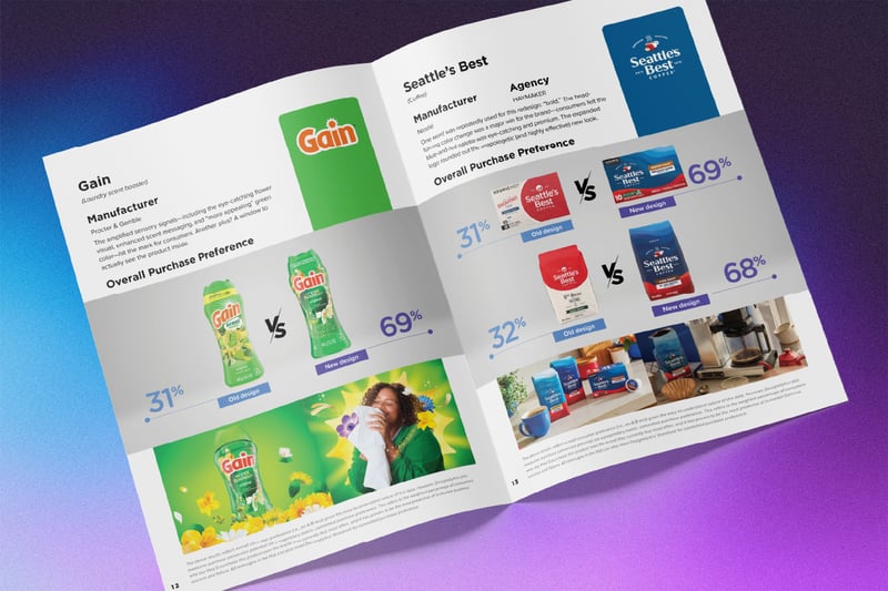 Download the Designalytics Hot List - Summer 2026 Edition