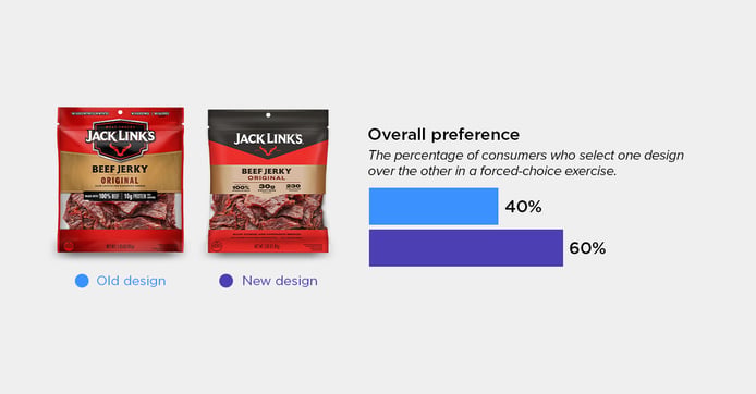 Jack Links Beef Jerky blog