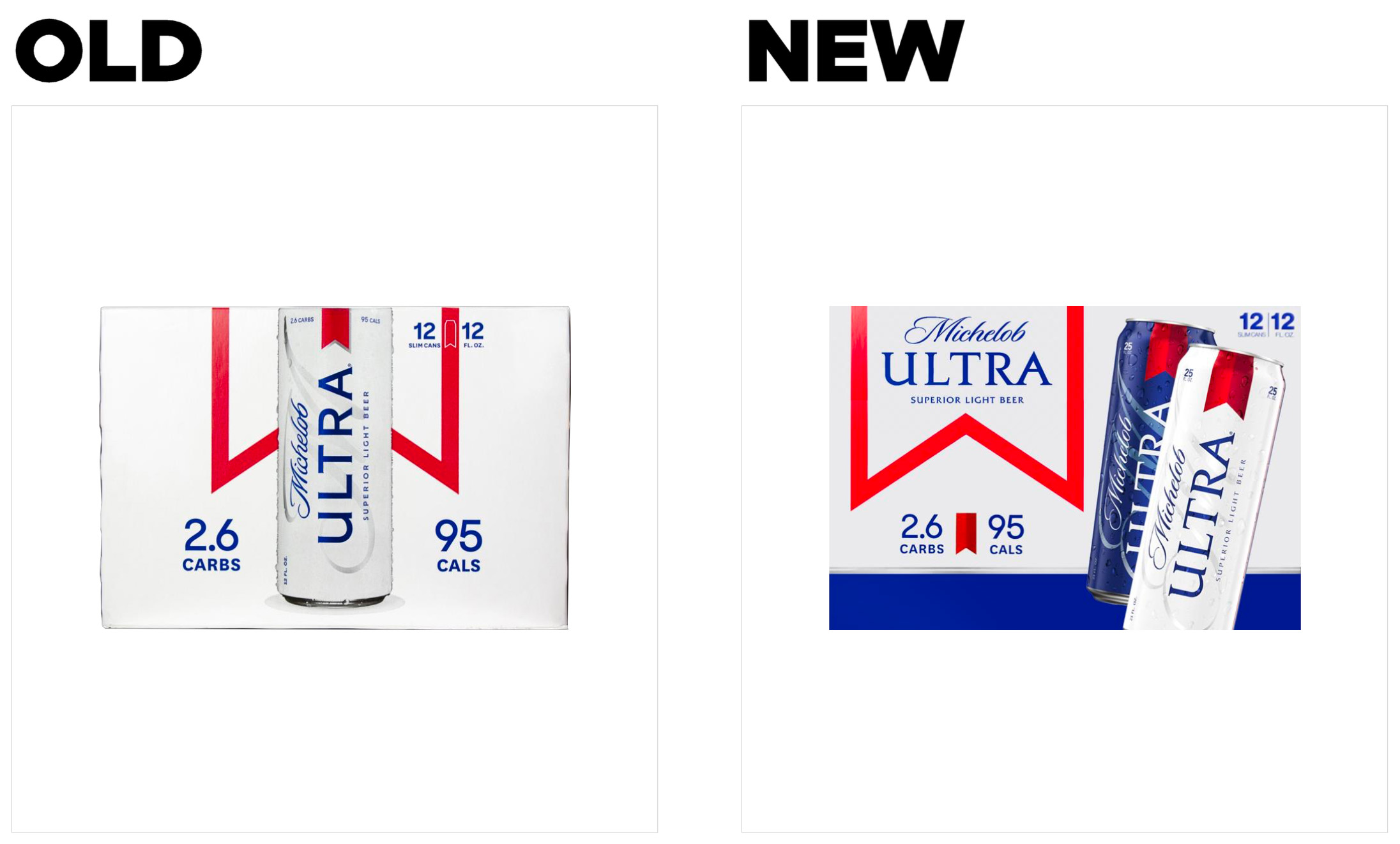 Michelob ultra PCAD