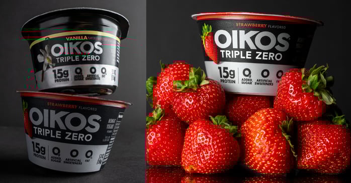 Oikos - DIELINE Blog Article Images_1200x627 copy