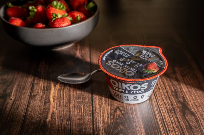 Oikos - DIELINE Blog Article Images_1200x627