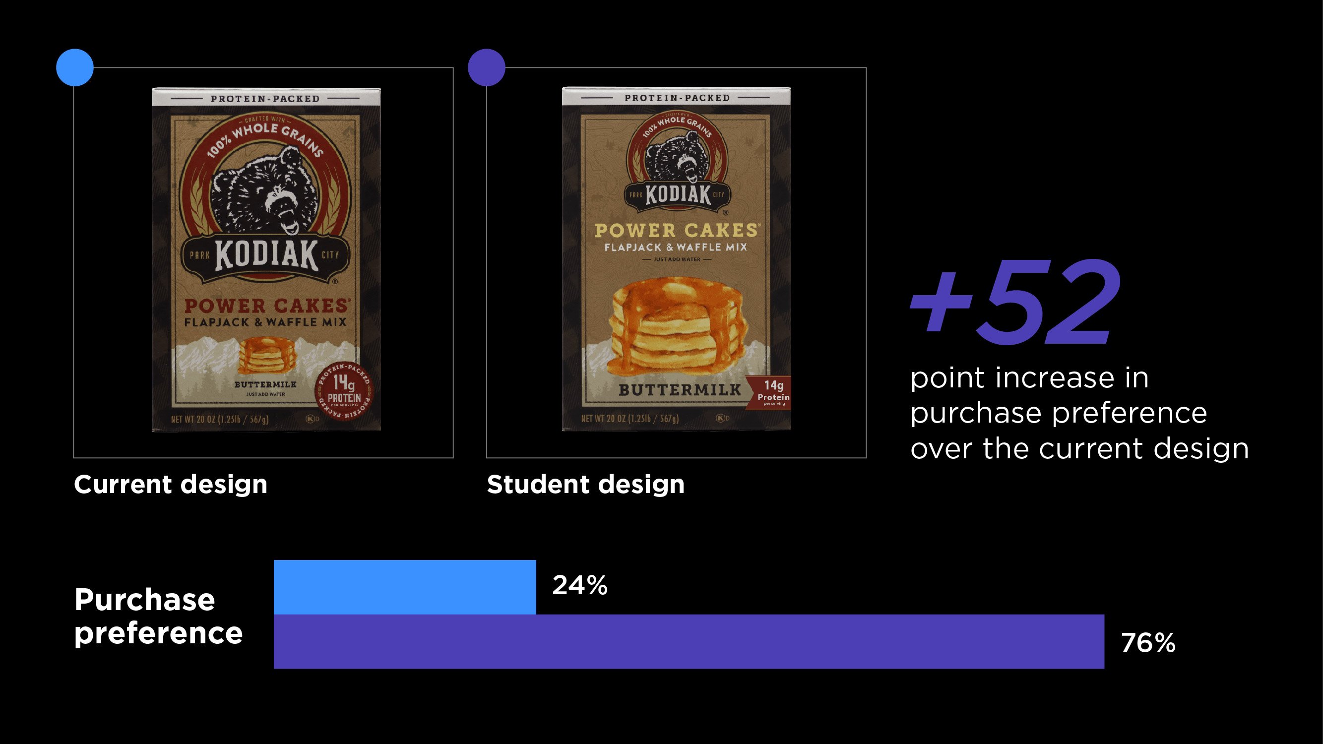 PCAD 2023 preference slides-01