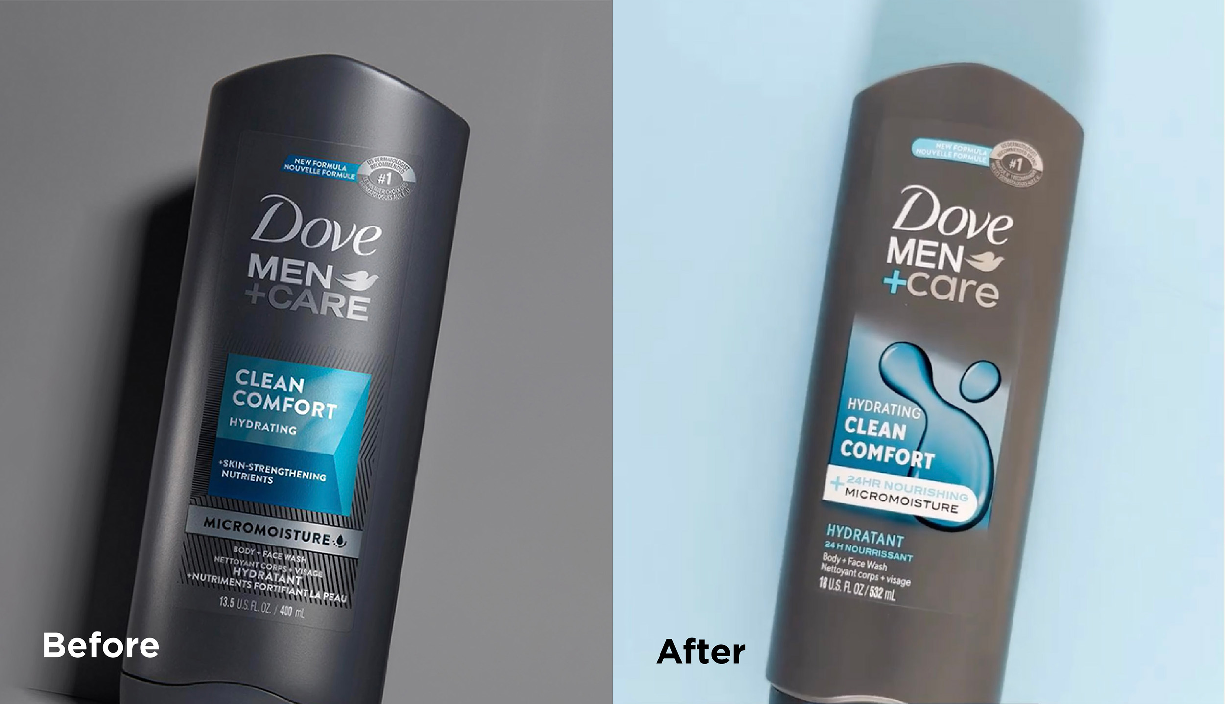 RotM Dove Men Care