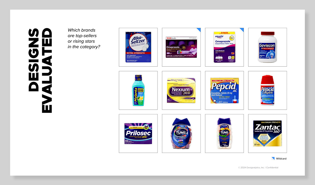 Syndicated blog_acid relief