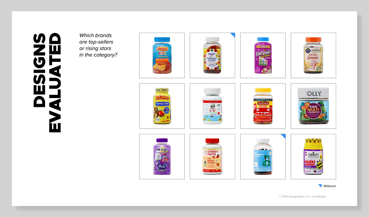 Syndicated blog_kids multi