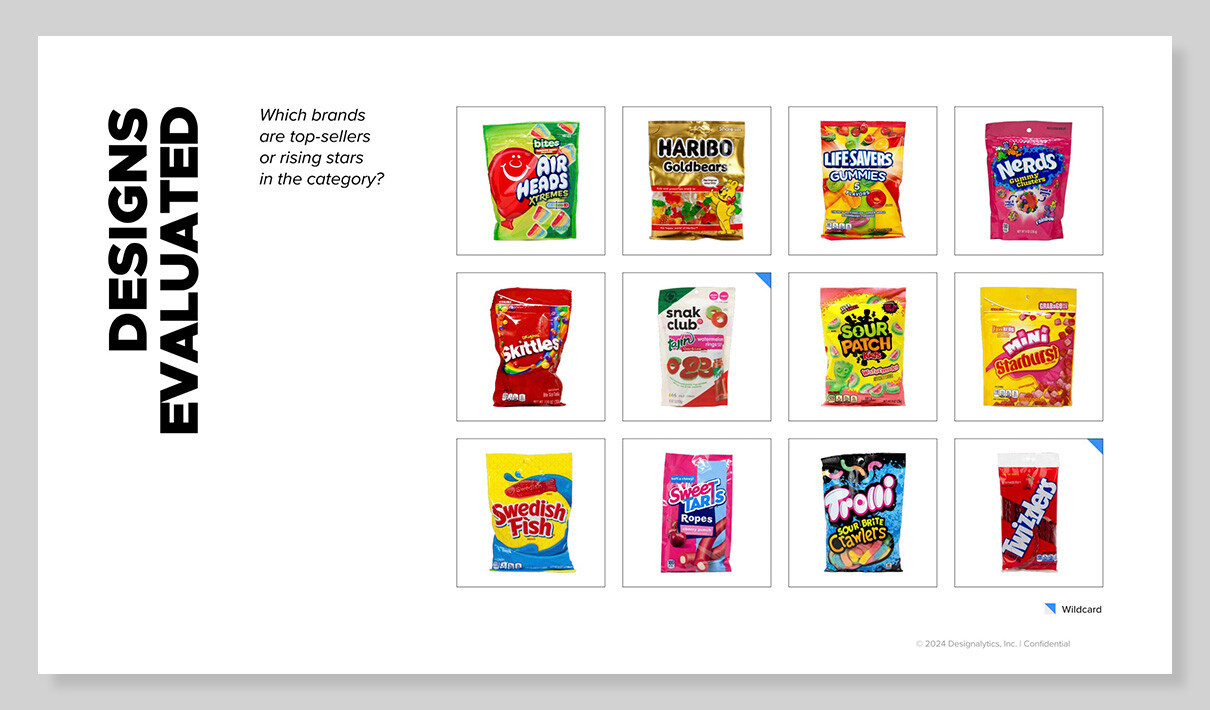 Syndicated blog_non chocolate candy