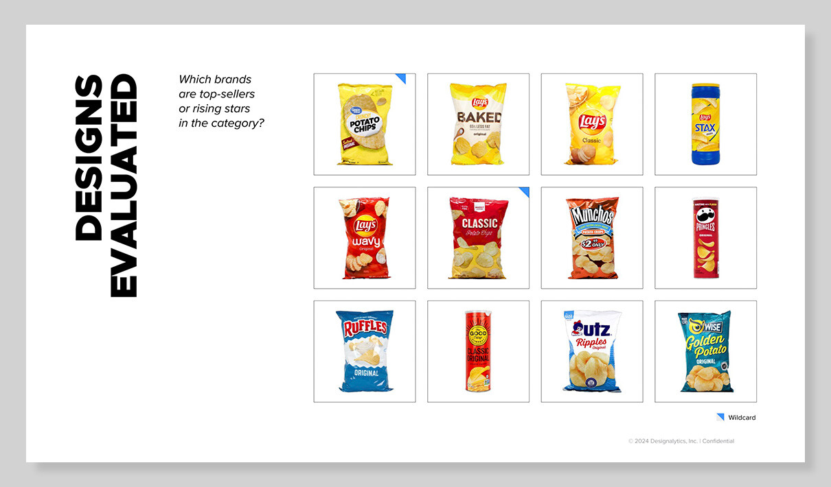 Syndicated blog_potato chips