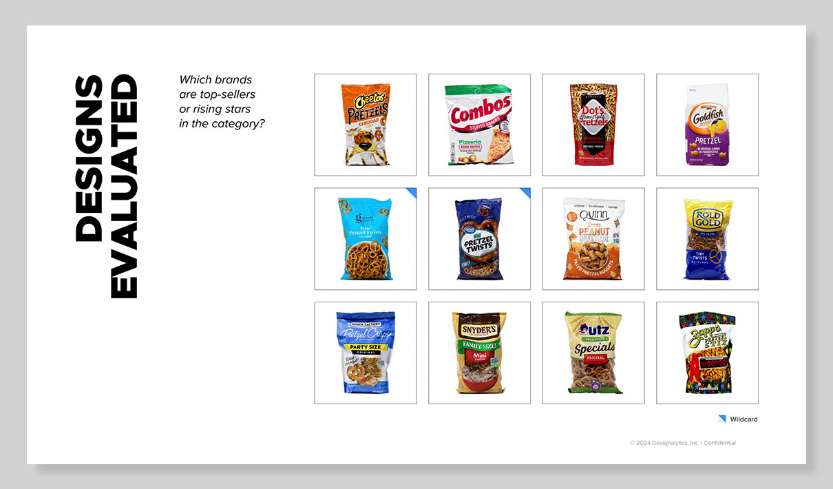 Syndicated blog_pretzels