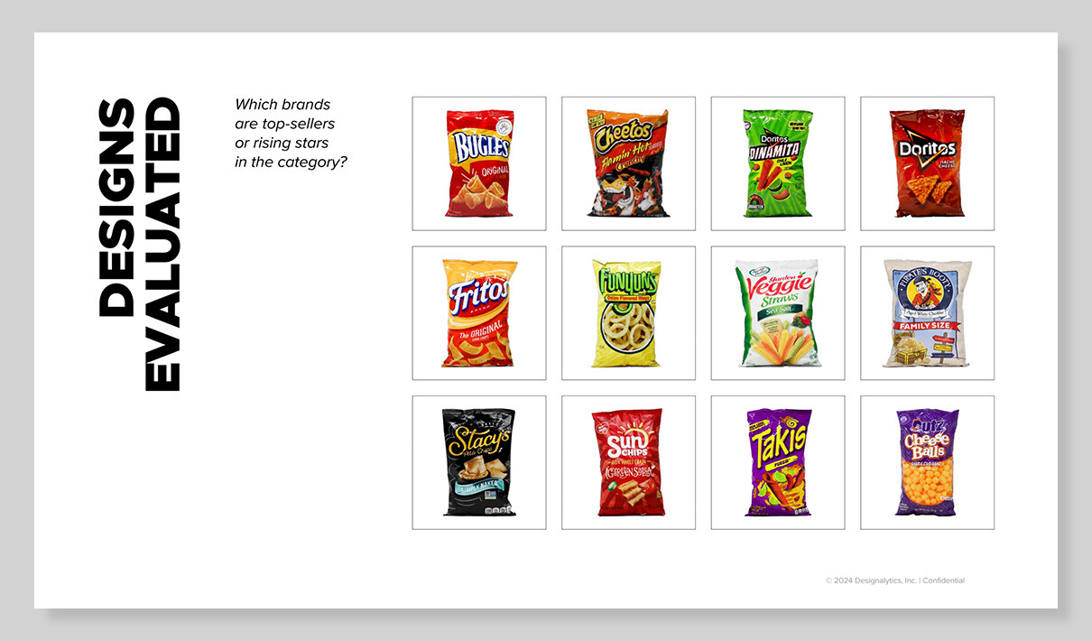 Syndicated blog_salty snacks