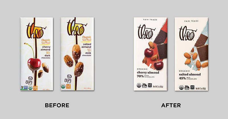 Theo Chocolate - Before and After-email