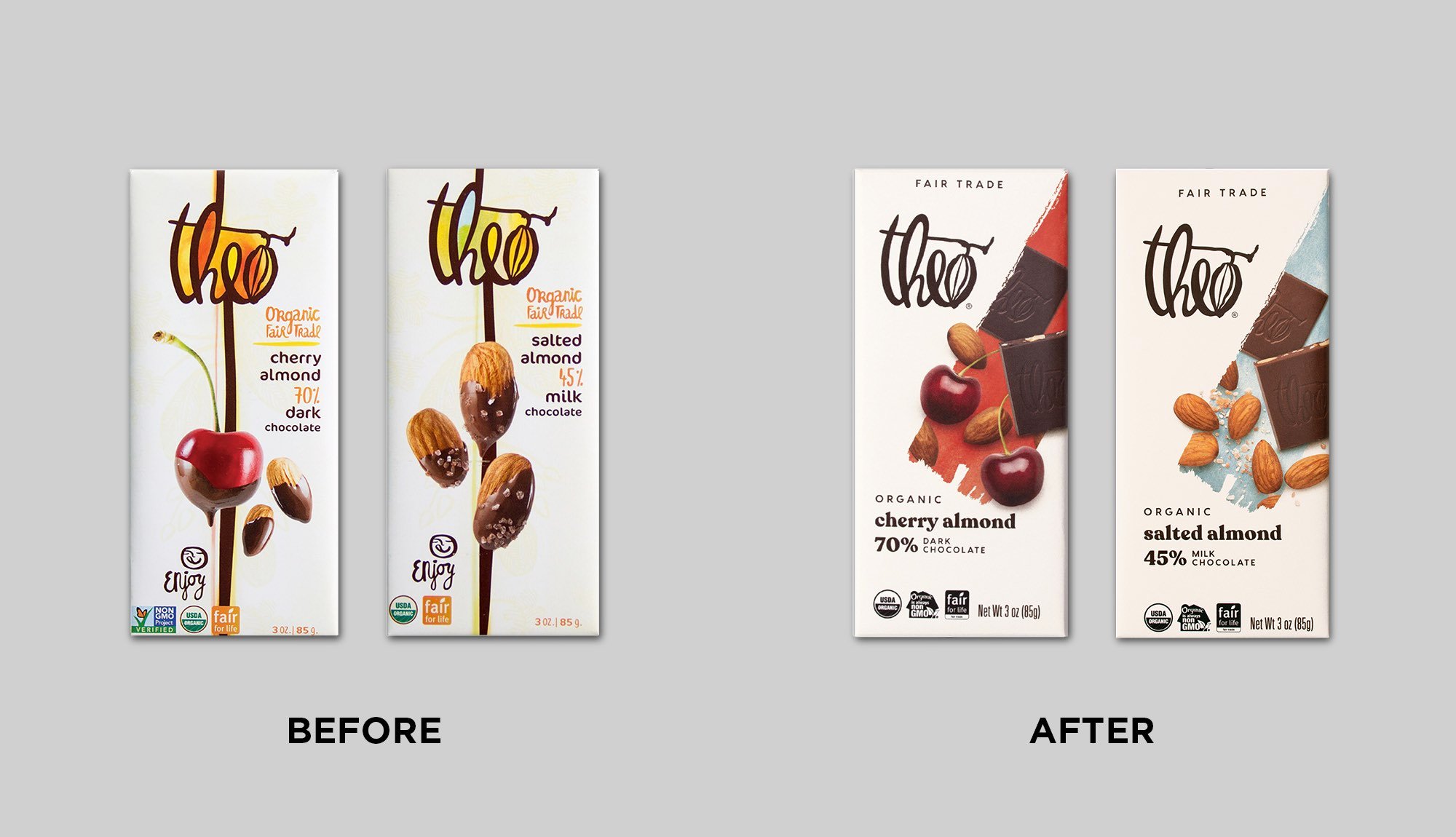 Theo Chocolate - Before and After