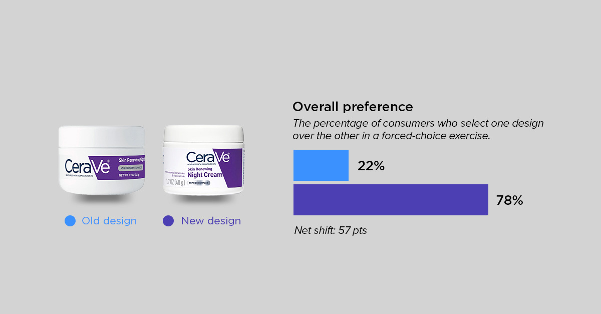 beauty roundup - cerave