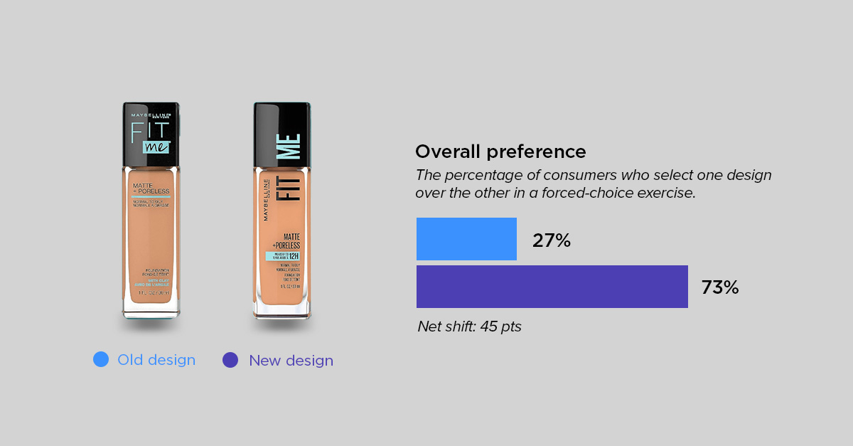 beauty roundup - maybelline fit
