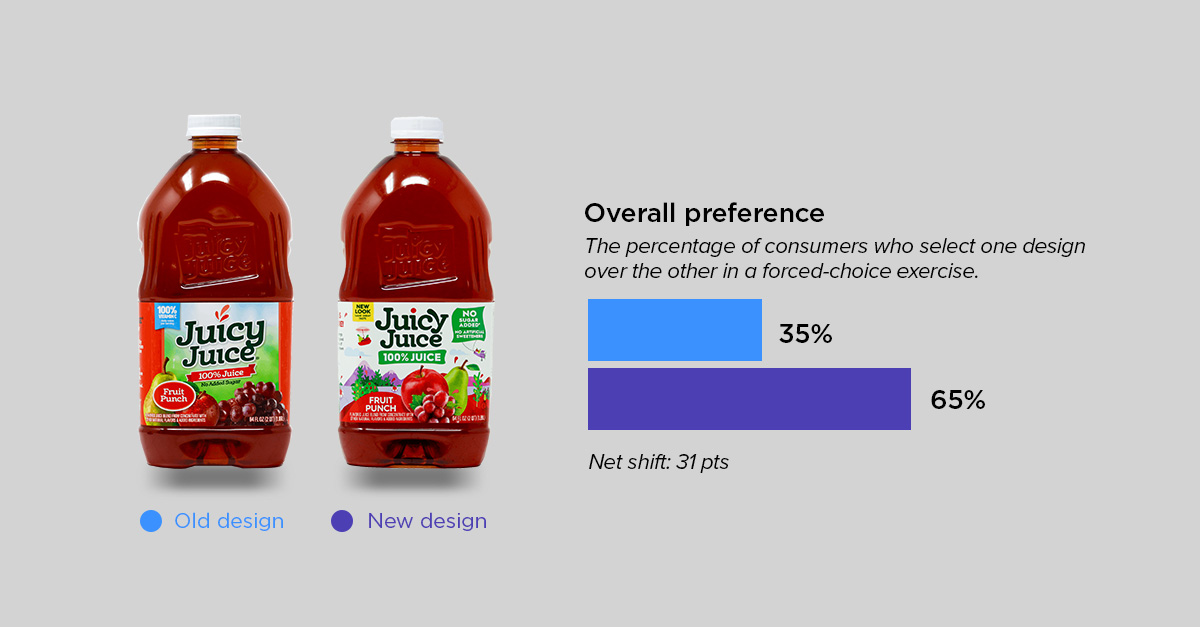 beverage roundup 2 - juicy juice