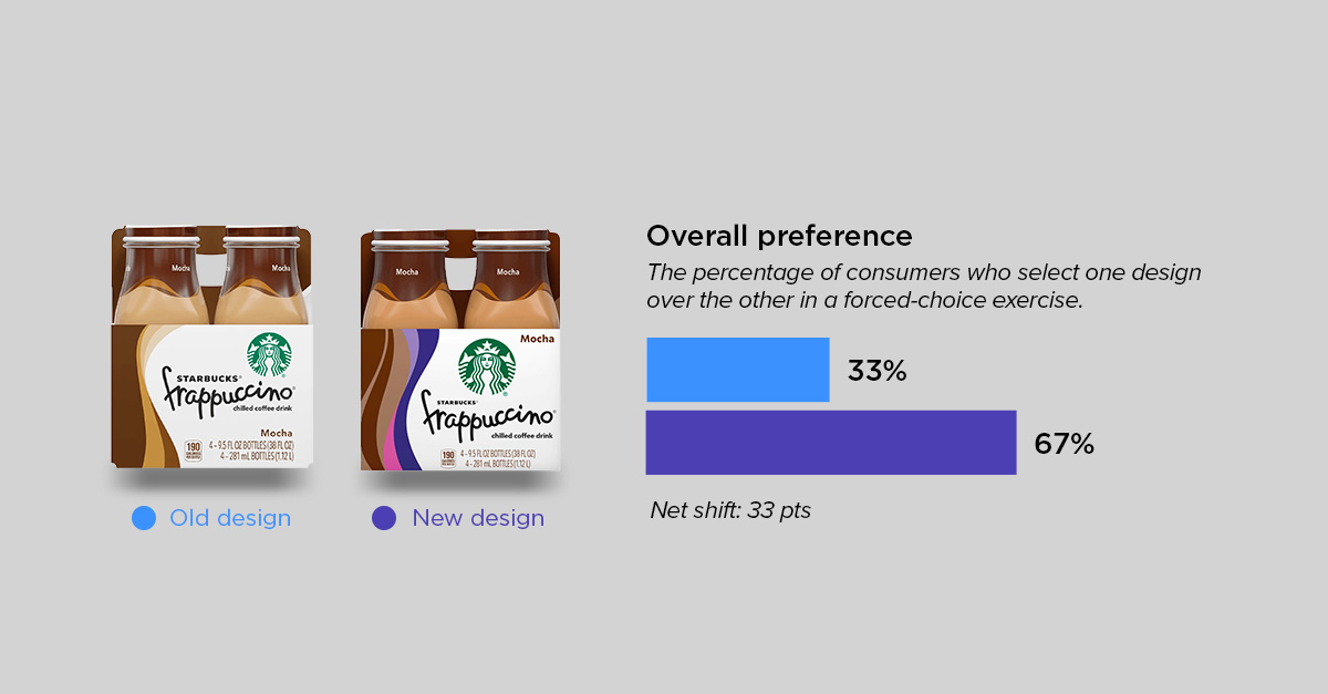 beverage roundup 2 - starbucks-1