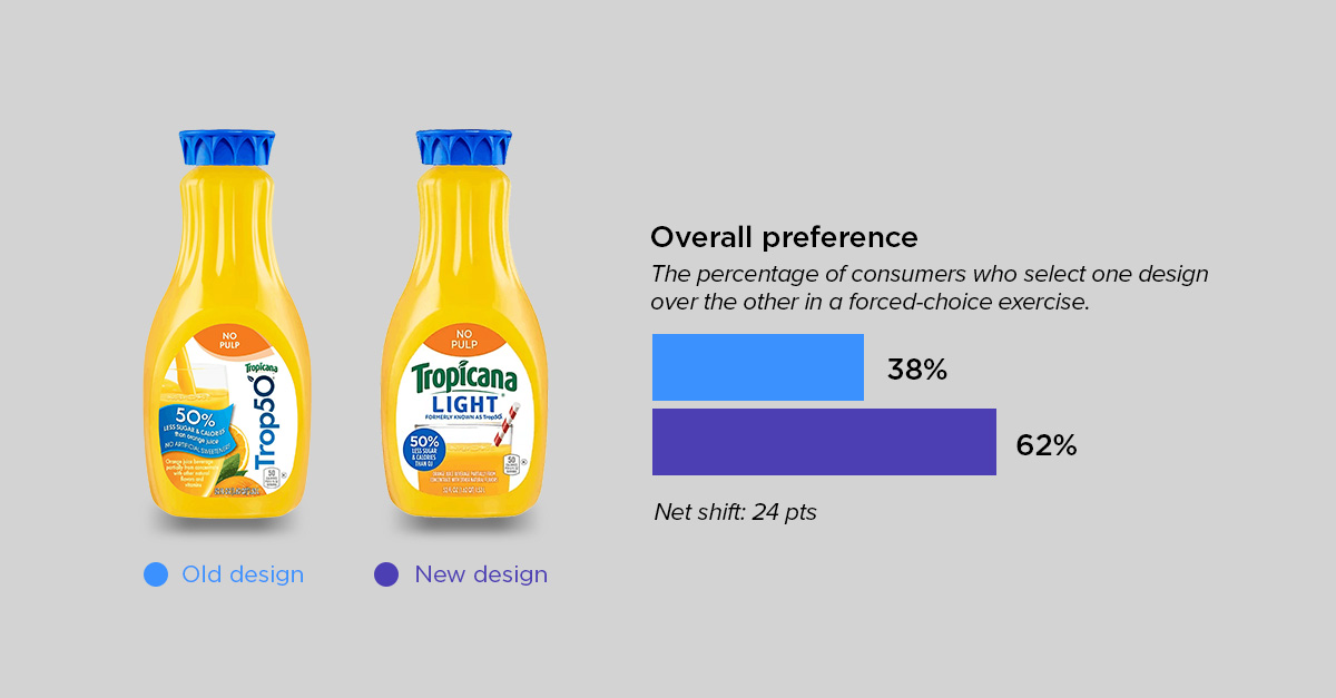 beverage roundup 2 - tropicana
