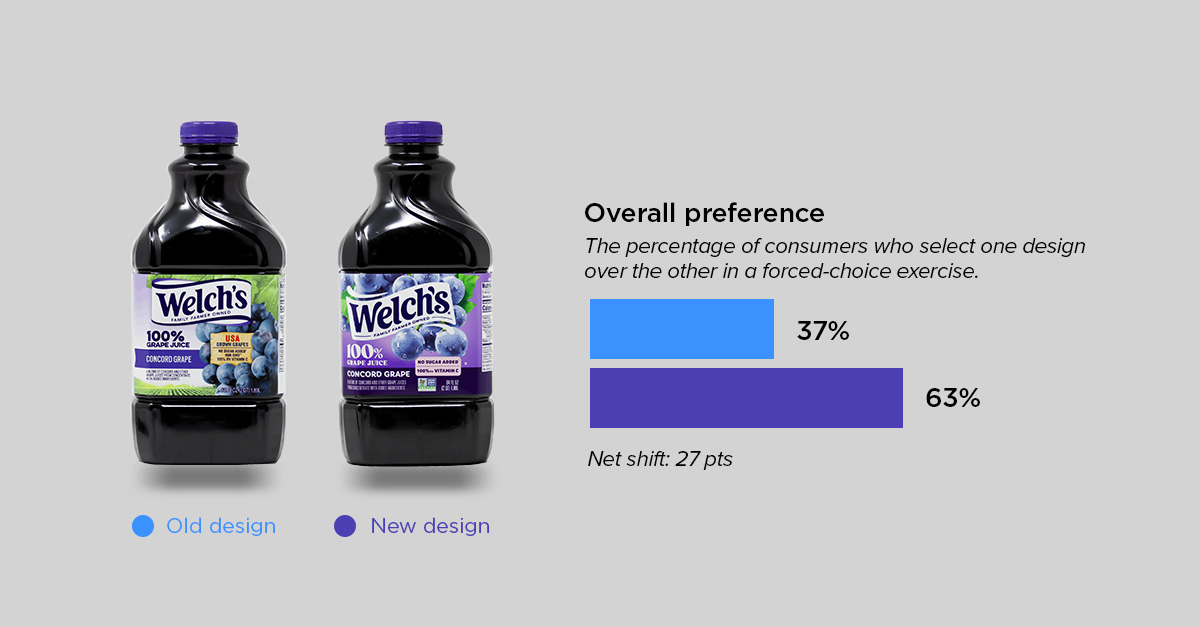 beverage roundup 2- welchs grape