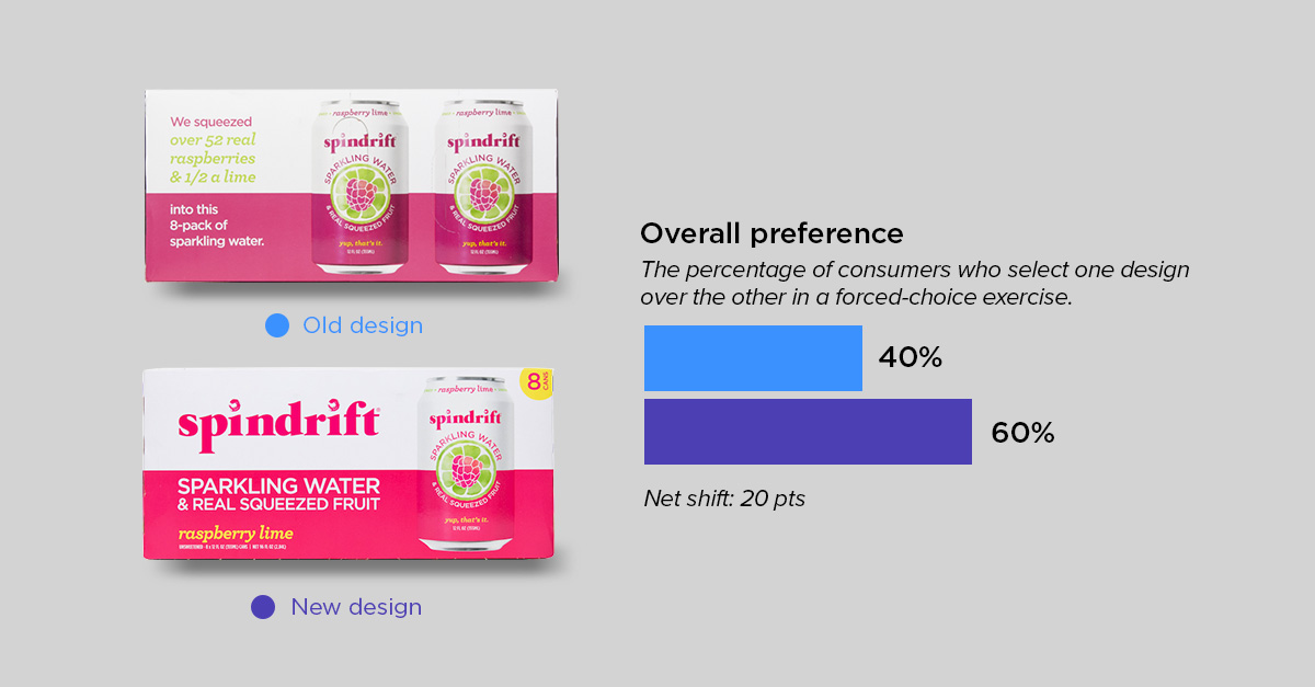 beverage roundup-spindrift