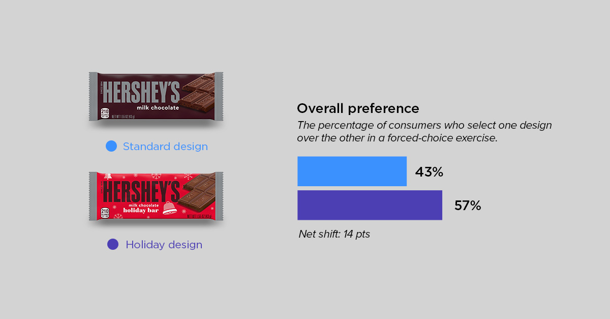 christmas 2024 roundup_hersheys