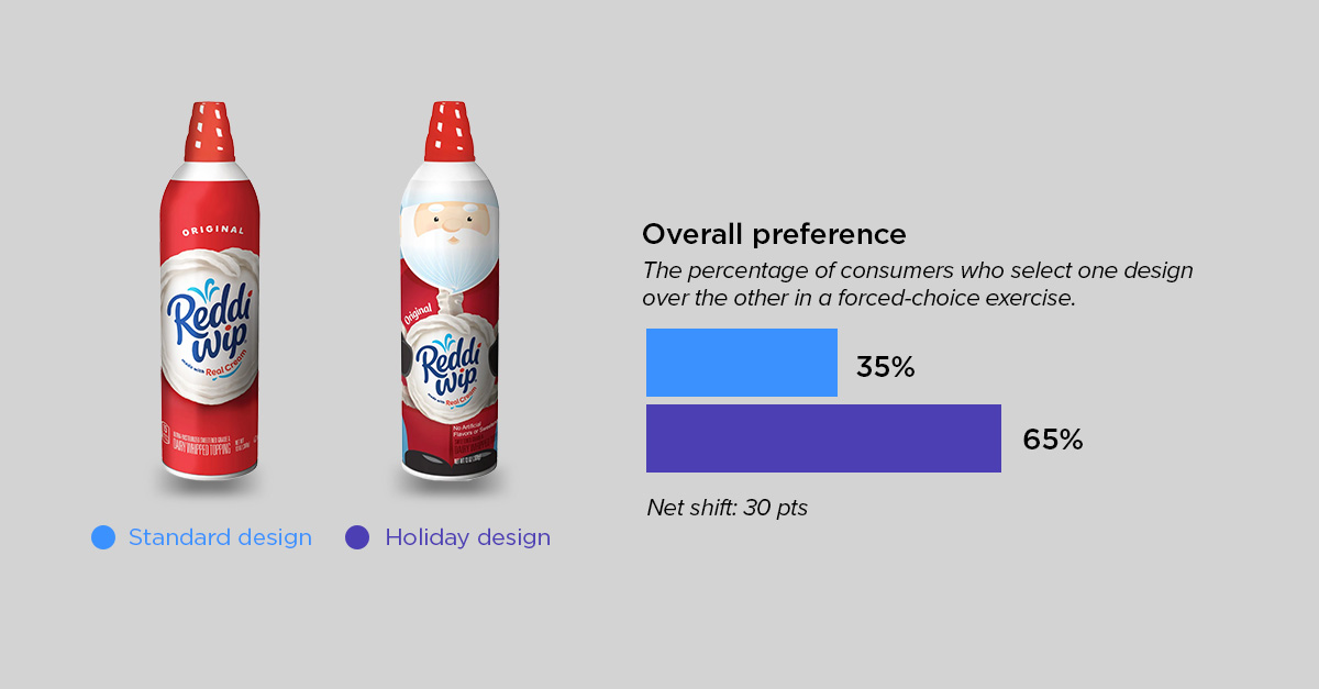 christmas 2024 roundup_reddiwip
