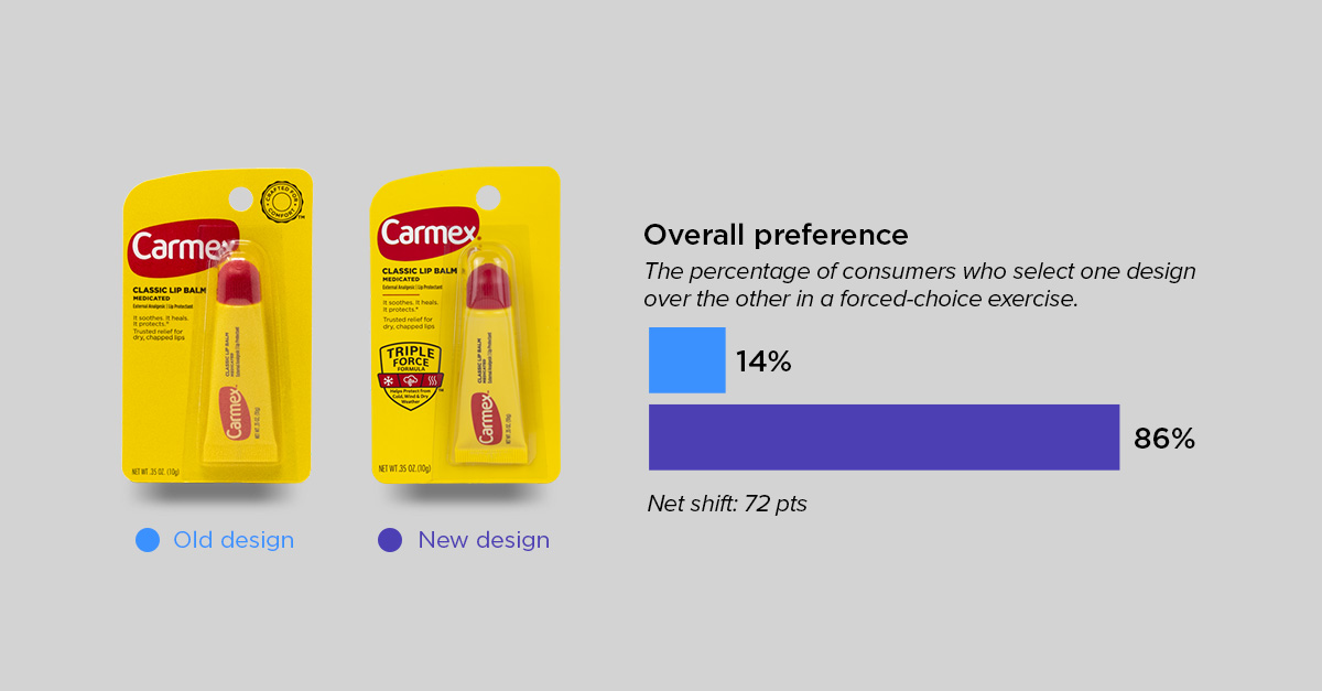 claims roundup 2-carmex