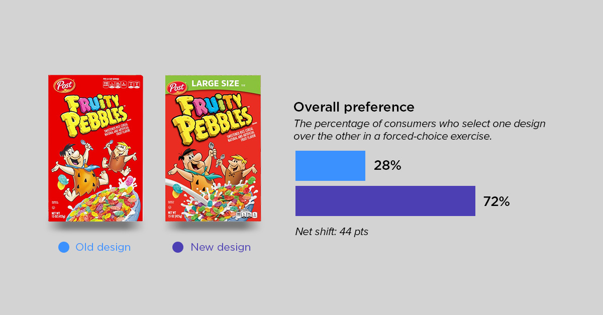 claims roundup 2-fruity pebbles
