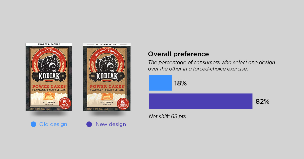 claims roundup 2-kodiak