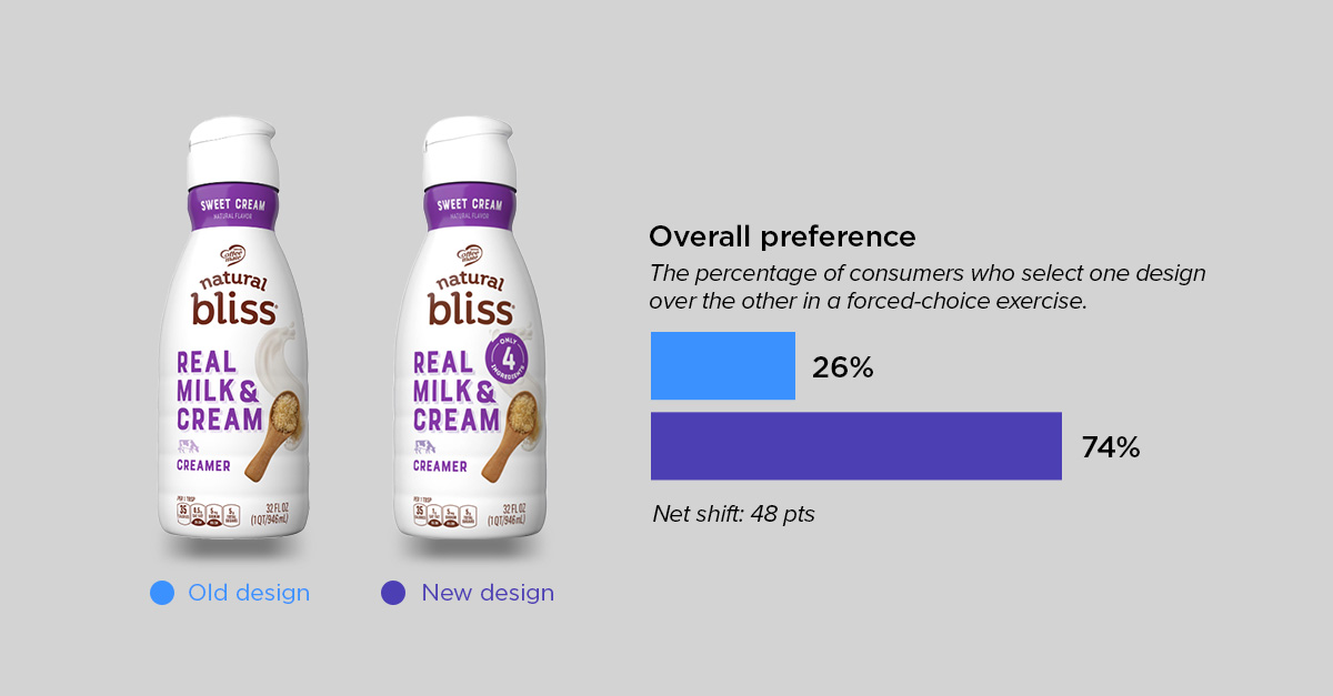 claims roundup 2-natural bliss