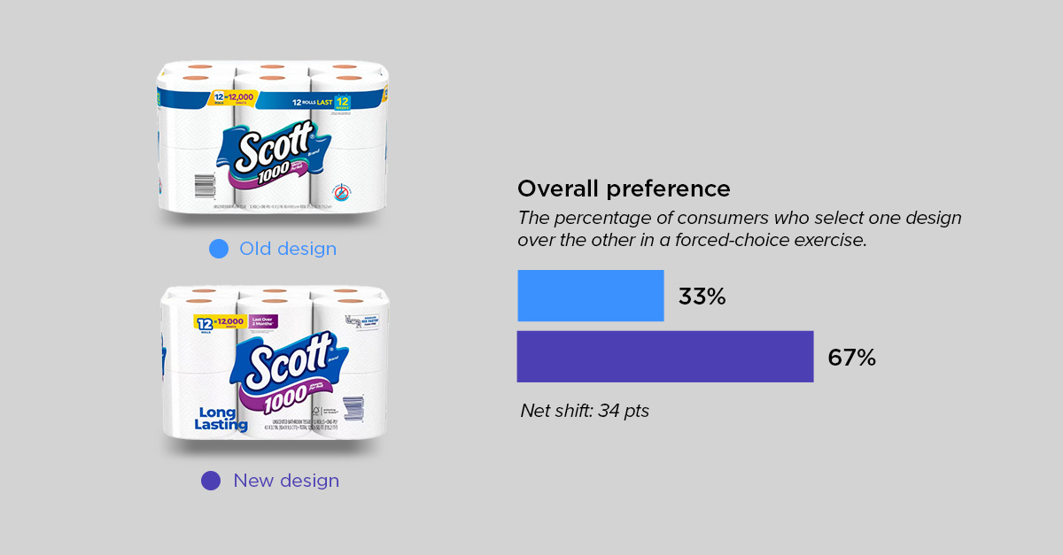 claims roundup 2-scott