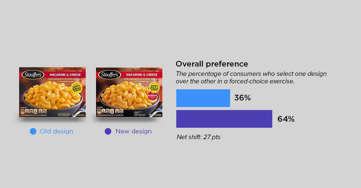 claims roundup 2-stouffers