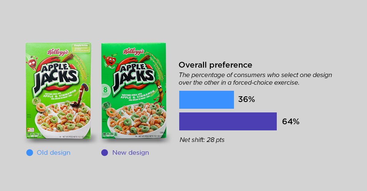 claims roundup-apple jacks