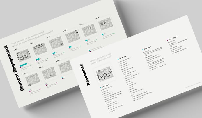 design diagnositics example