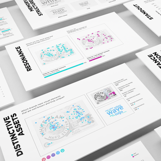 Designalytics