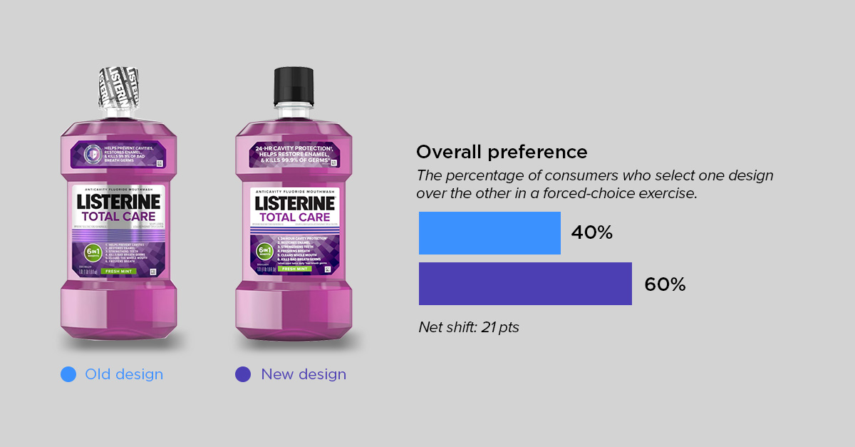 evolutionary round up 2-listerine