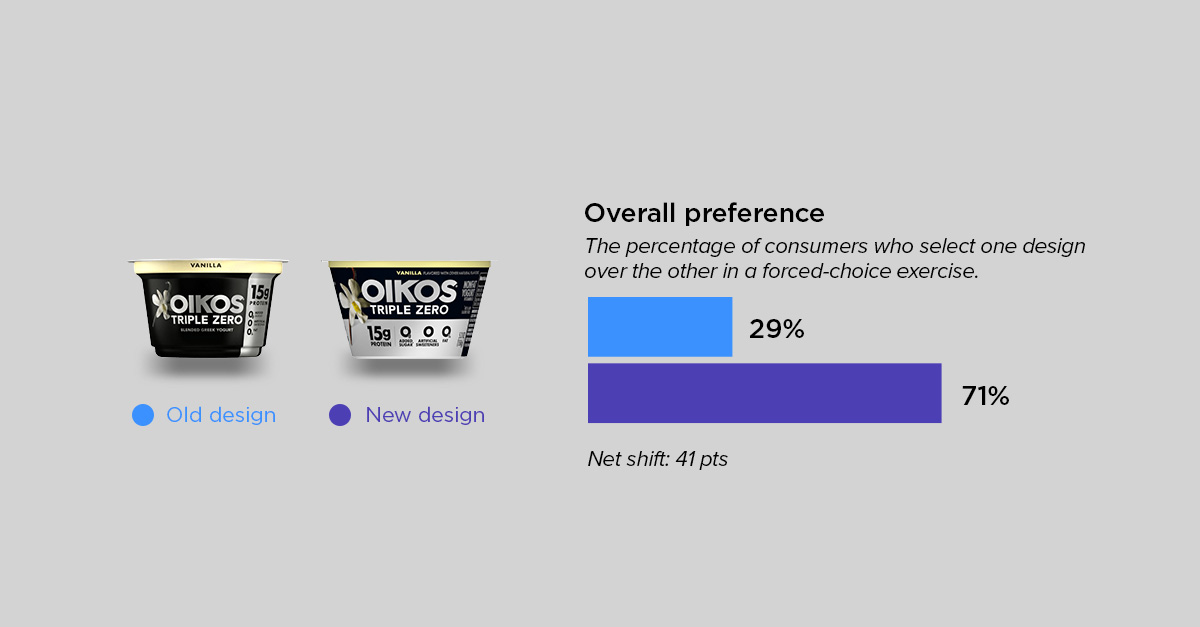 evolutionary roundup 5 - oikos