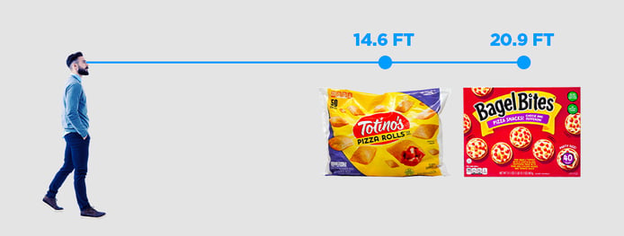 frozen apps and snacks_distance