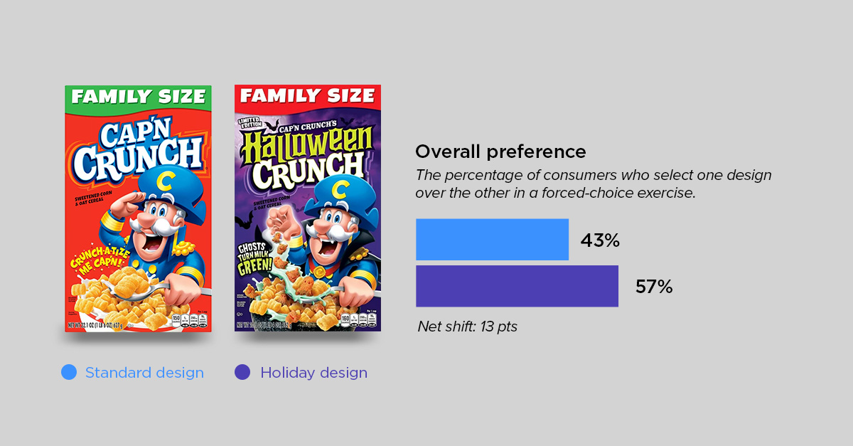 halloween 2-capn crunch
