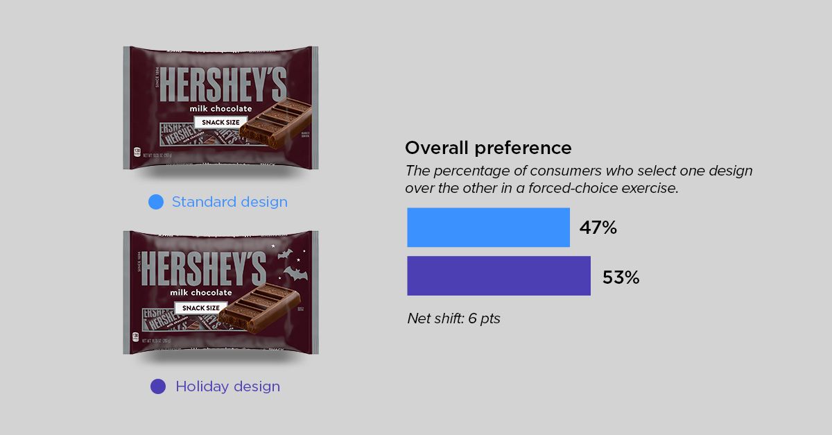 halloween 2-hersheys