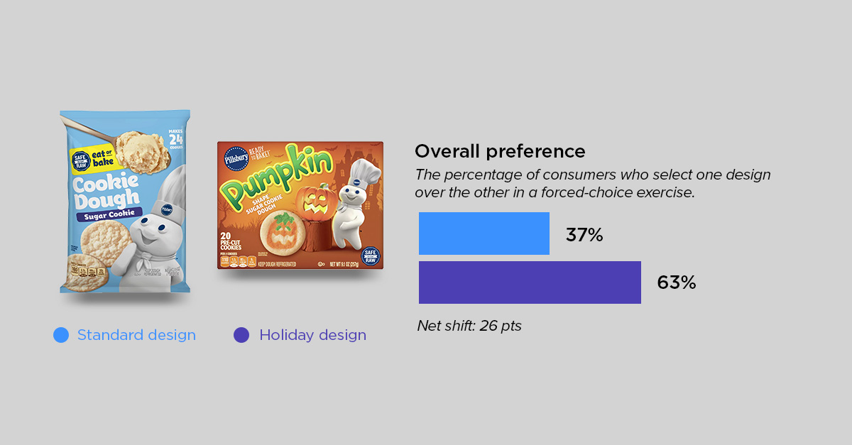 halloween 2-pillsbury