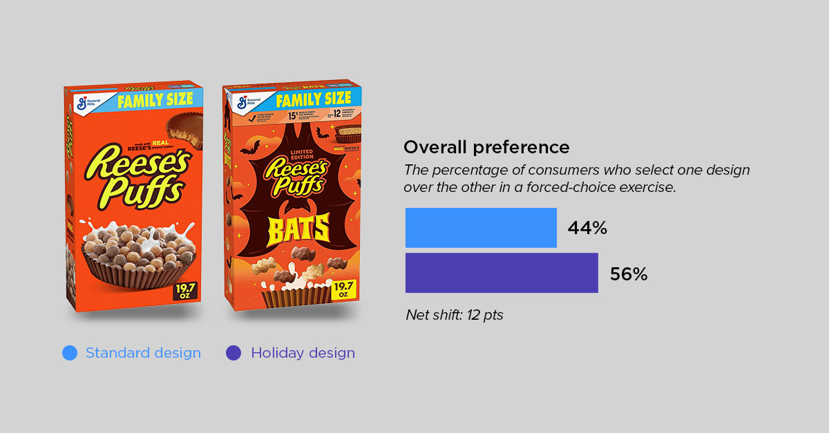 halloween 2-reeses bats