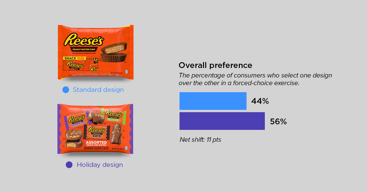 halloween 2-reeses