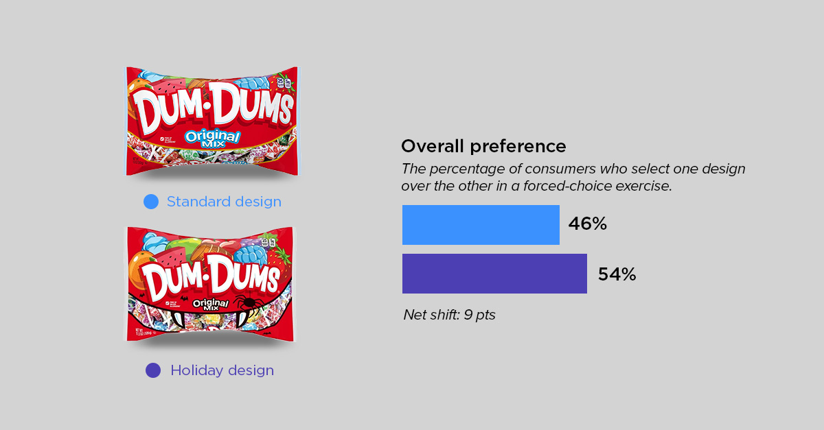 halloween roundup-dumdums